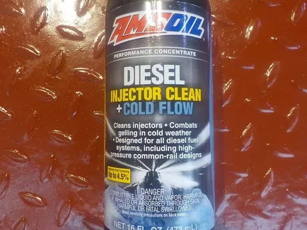 DFCCN RAVENOL Присадка к топливу